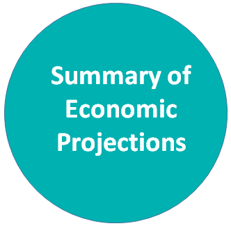 Erklärung der Summary of Economic Projections