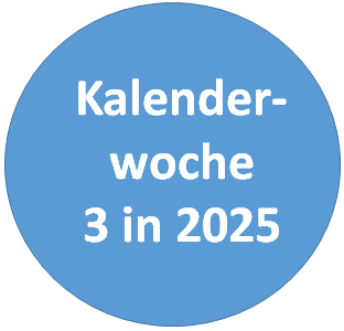 Die KW 3 in 2025