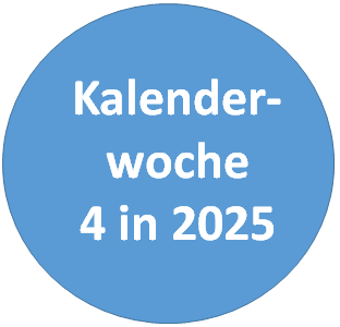 Die KW 4 in 2025