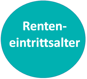 Ratgeber und Informationen zum Thema Renteneintrittsalter